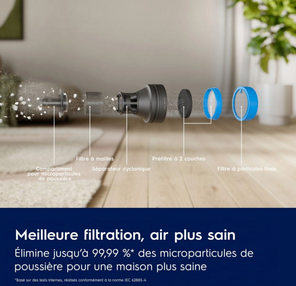 Aspirateur balai ELECTROLUX EP83UB25SH 800