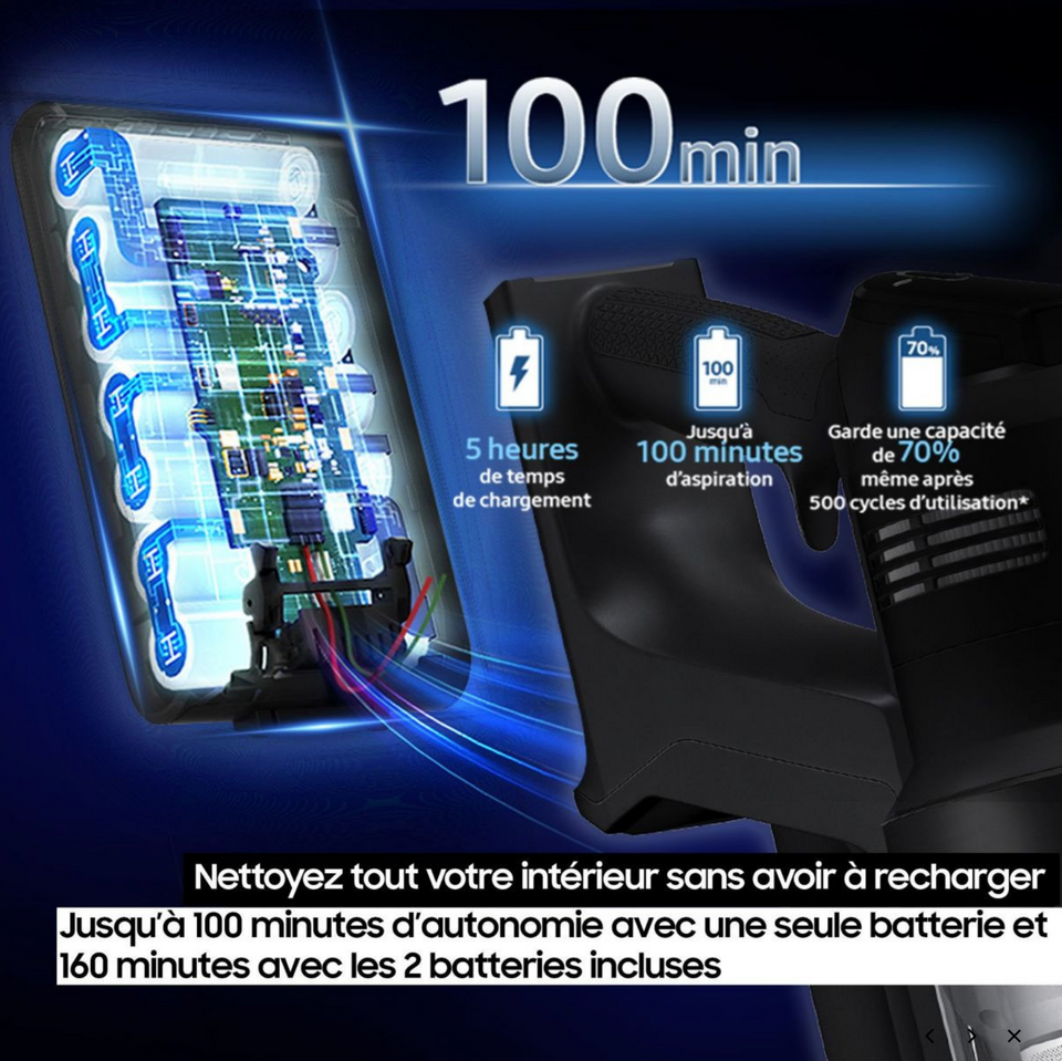 Aspirateur balai SAMSUNG Bespoke AI Jet Ultra 2 batteries VS90F40EEM/WD