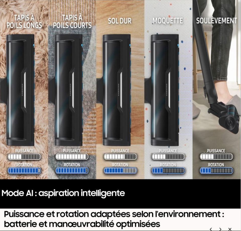 Aspirateur balai SAMSUNG Bespoke AI Jet Ultra 2 batteries VS90F40EEM/WD