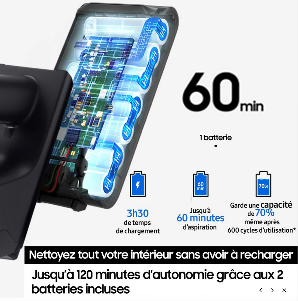 Aspirateur balai SAMSUNG Bespoke AI Jet Lite Pro Extra Blanc 2 batteries VS80F28EGS